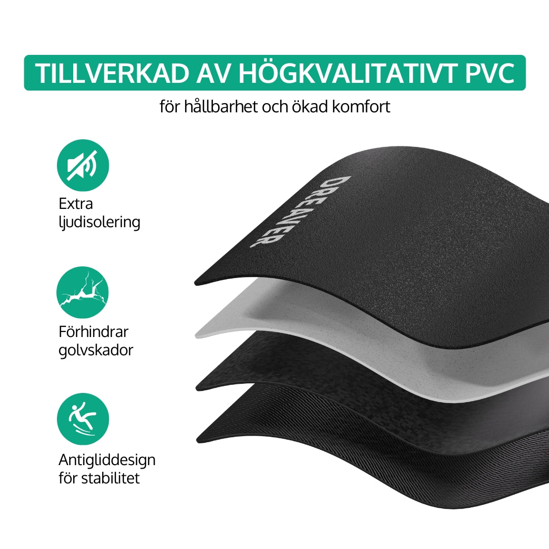 Dreaver - halkskyddsmatta - extra dämpande och golvskyddande